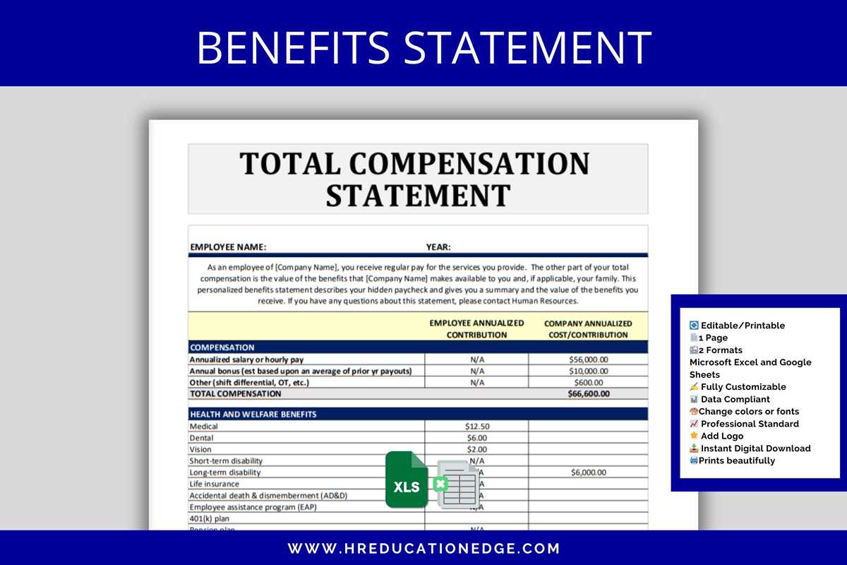 employee total compensation worksheet