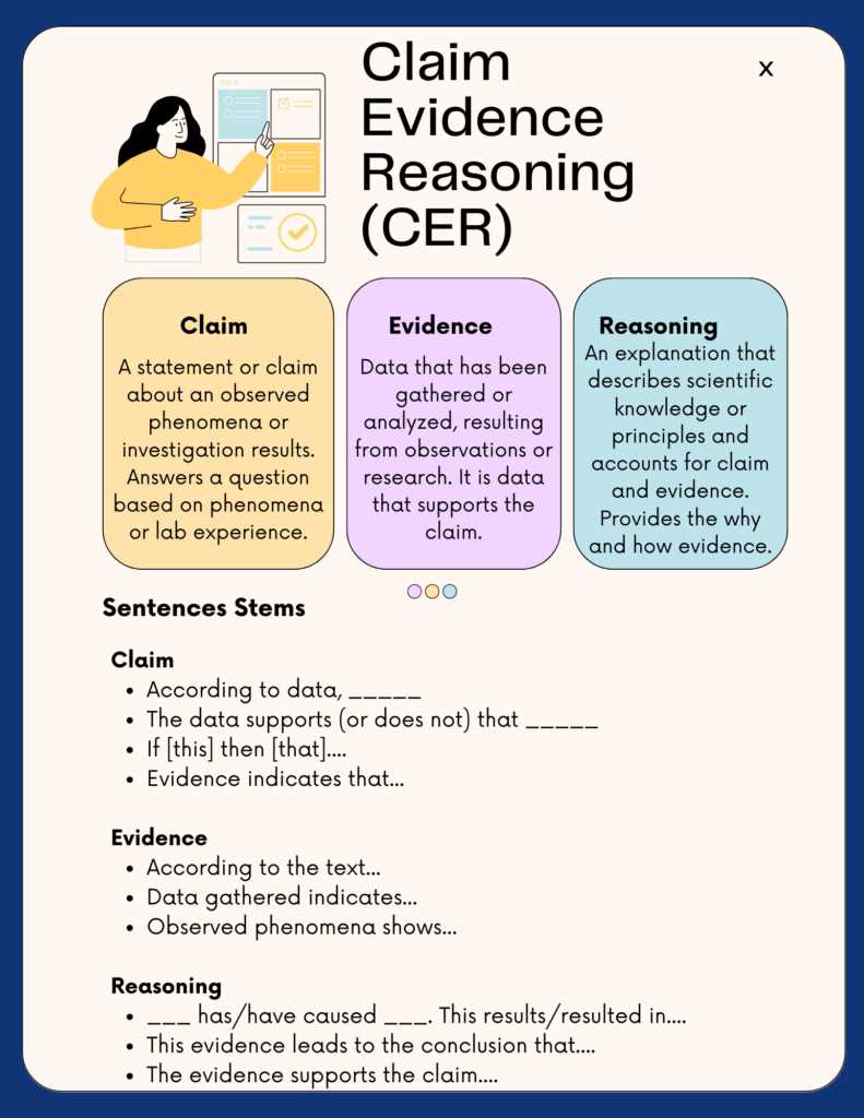 claim evidence reasoning in language arts worksheets