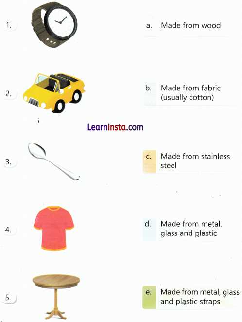 class 3 worksheets evs