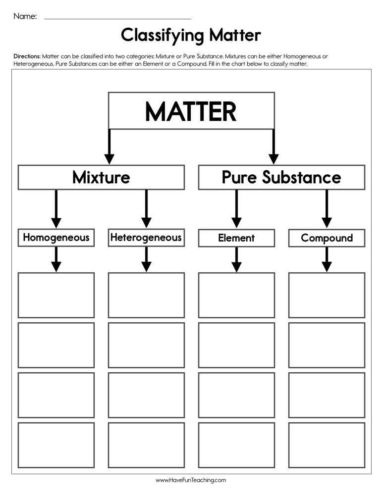 classification of matter worksheet pogil