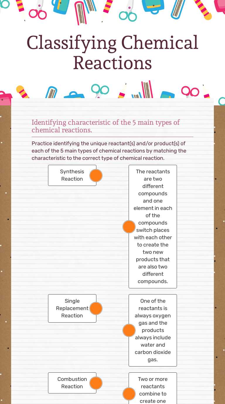 classifying chemical reactions worksheet key