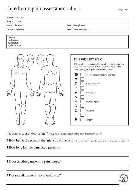 clean pain dirty pain worksheet