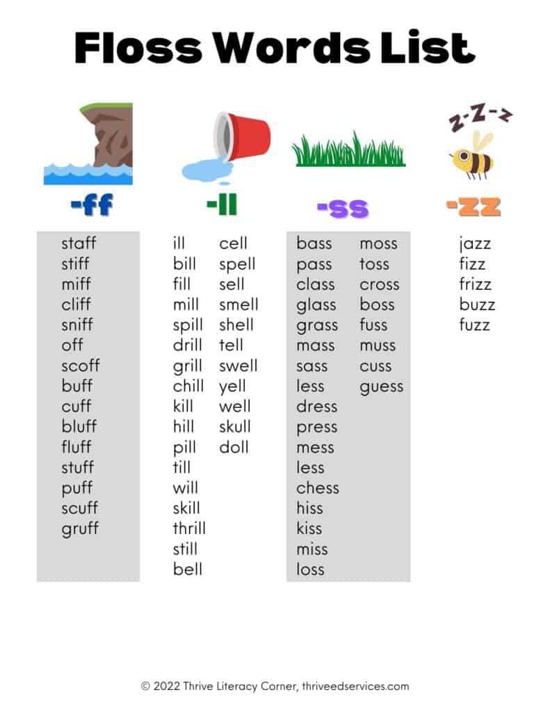 floss rule worksheets free
