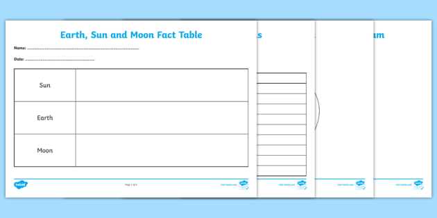 earth sun moon worksheet