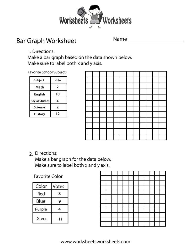 creating bar graph worksheets