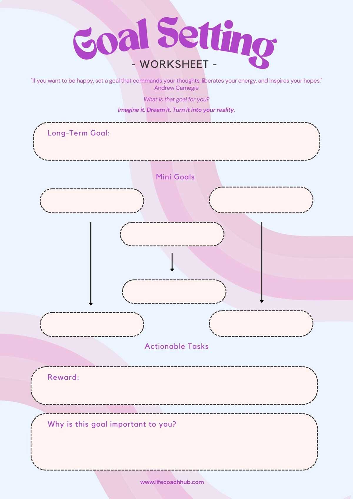 coaching worksheets
