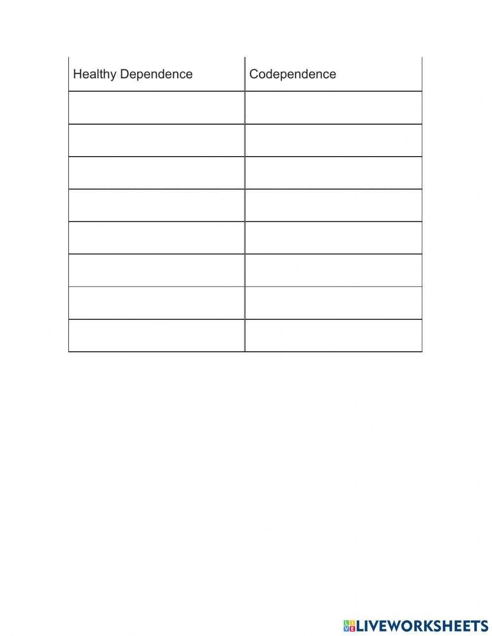 codependency worksheets for adults