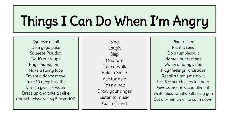 cognitive behavioral therapy anger management worksheets