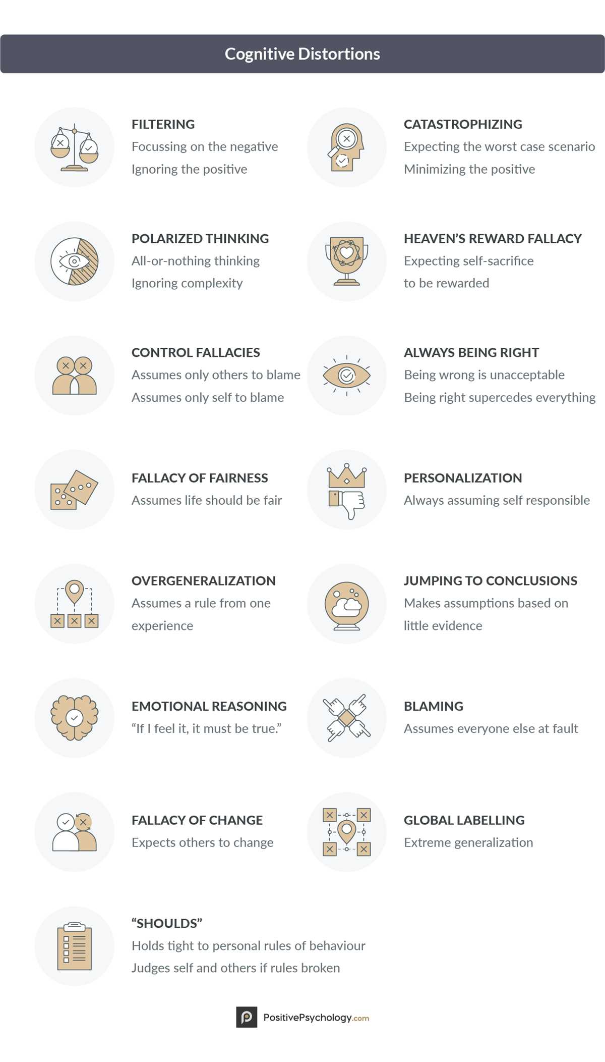cognitive behavioral therapy for anxiety worksheets