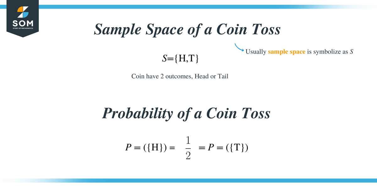coin flip probability worksheet