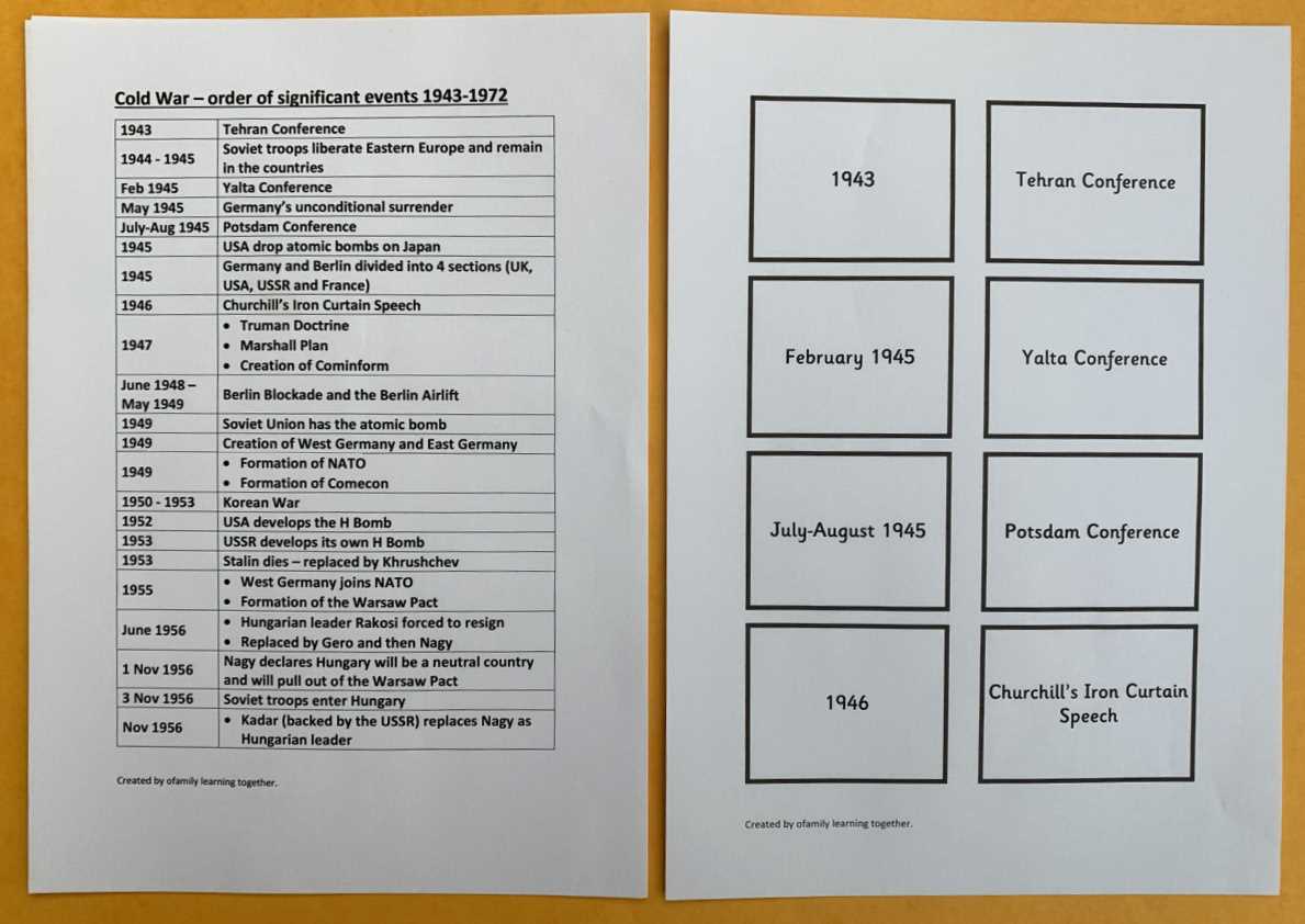 cold war timeline worksheet
