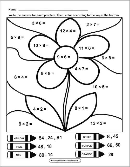 coloring worksheets multiplication