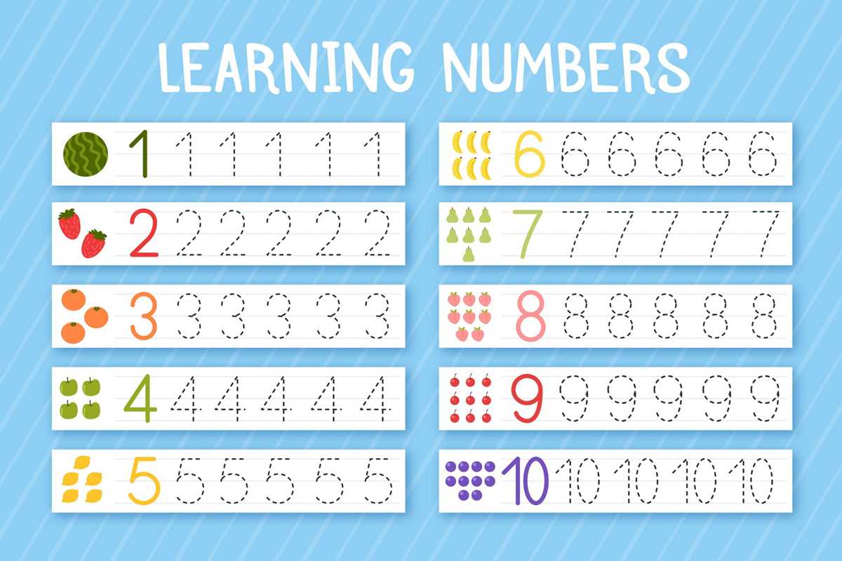 common core math for kindergarten worksheets