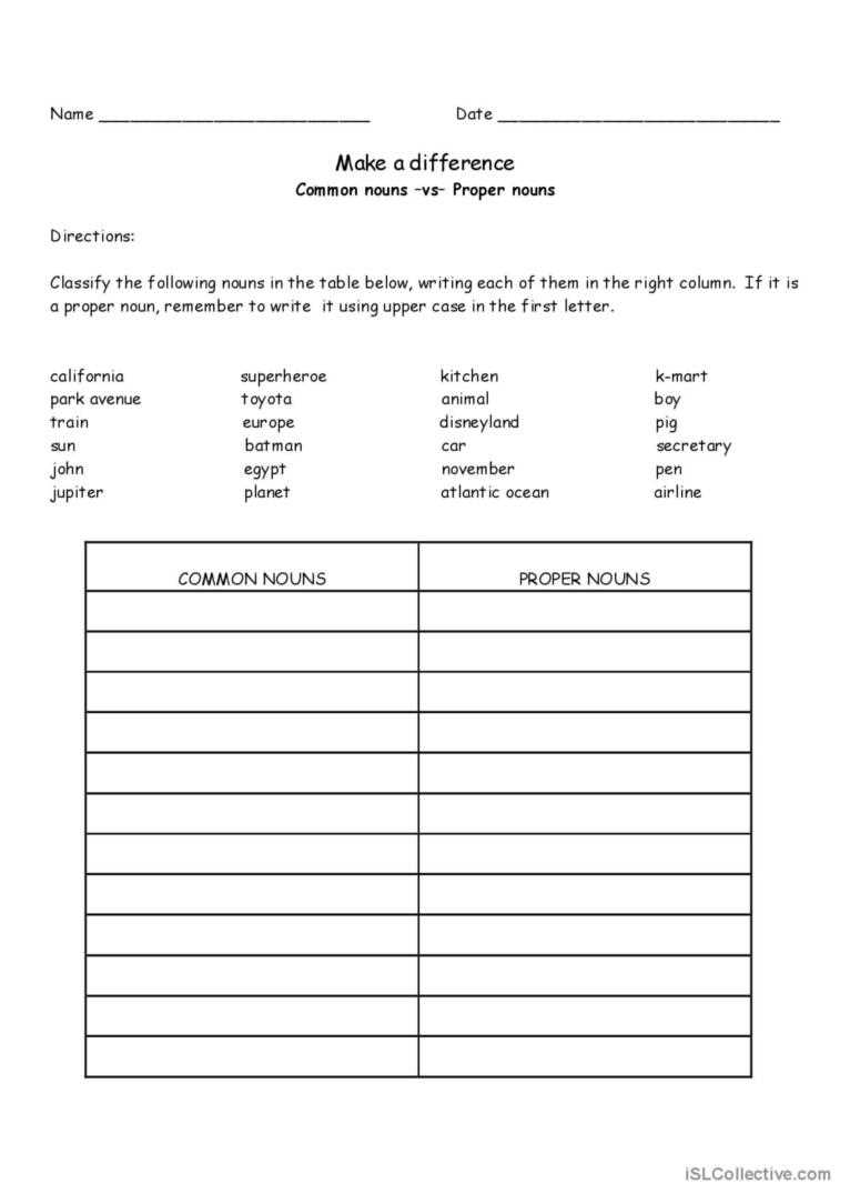 common vs proper nouns worksheets