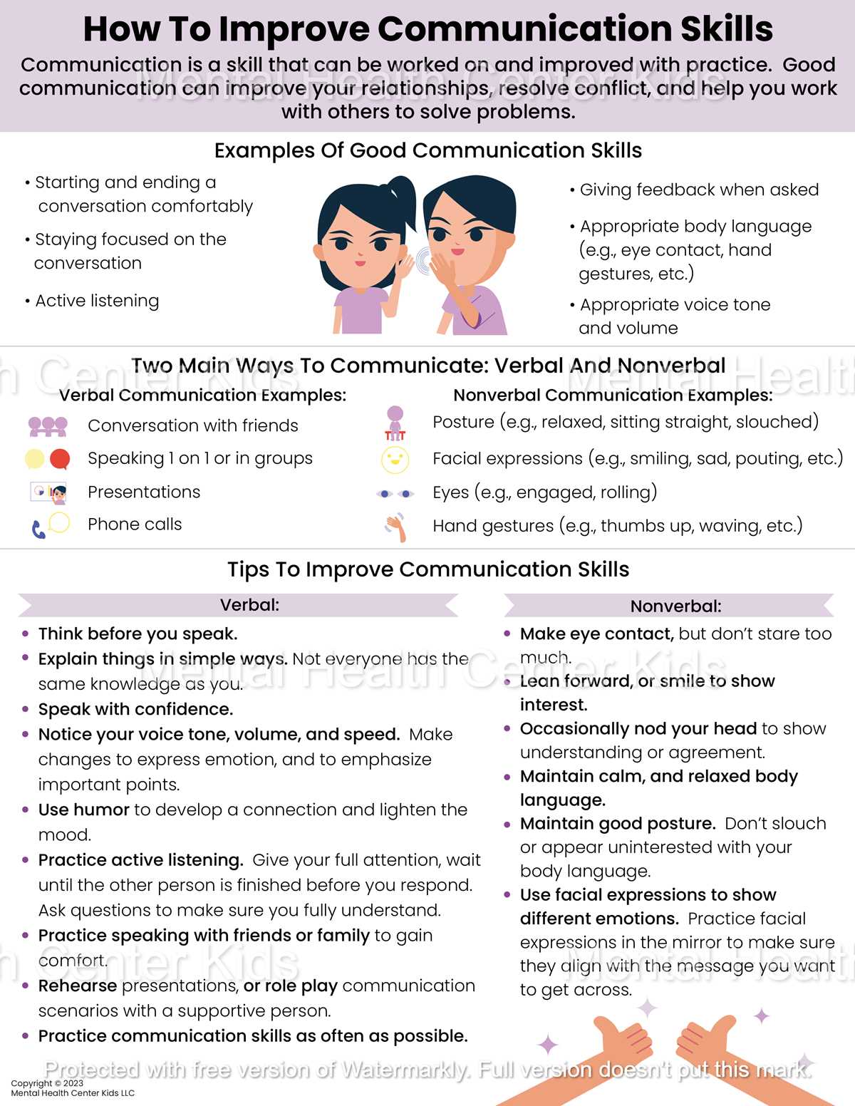 communication skills for couples worksheet