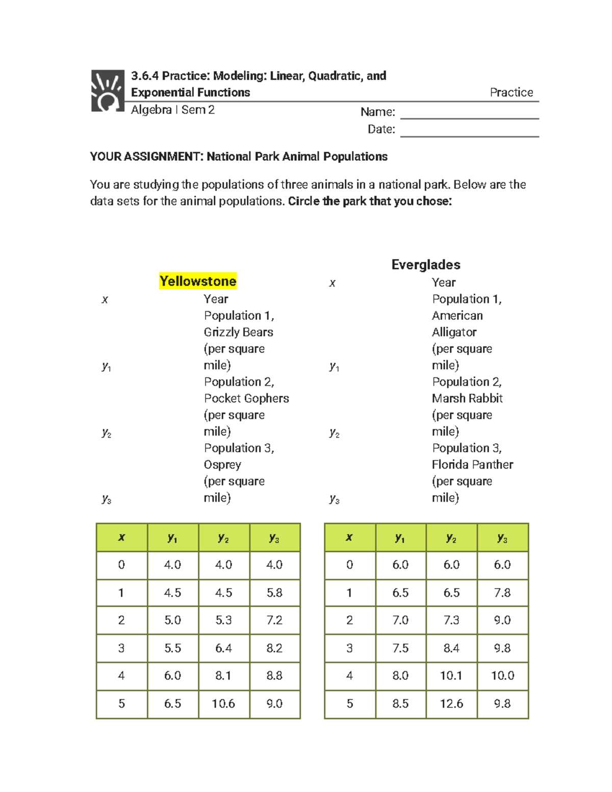 compare linear quadratic and exponential functions worksheet