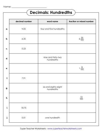 comparing decimals tenths and hundredths worksheet