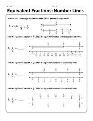 comparing fractions using a number line worksheets