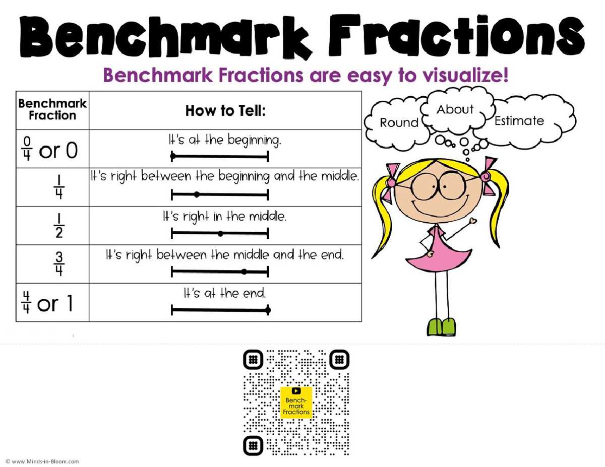 comparing fractions using benchmarks 4th grade worksheet comparing fractions using benchmarks 4th grade worksheet