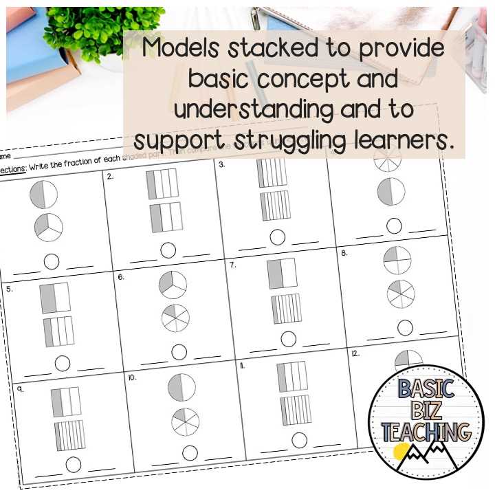 comparing fractions worksheet third grade