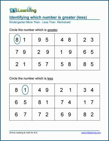 comparing numbers 1 100 worksheet