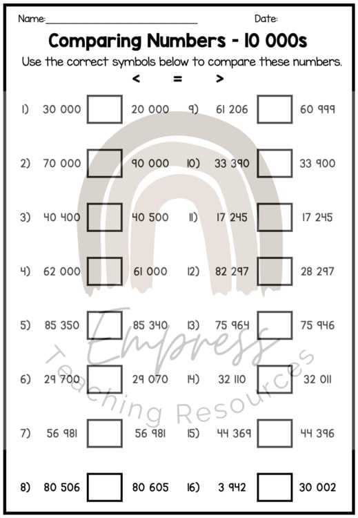 comparing numbers in the millions worksheet