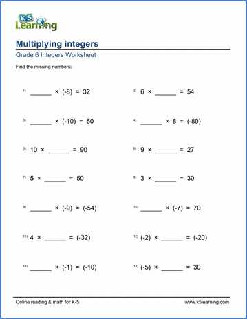 compatible numbers multiplication worksheet