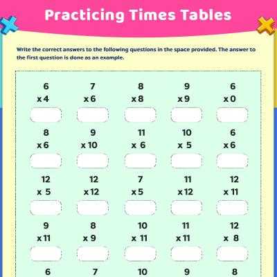 complete the multiplication table worksheet