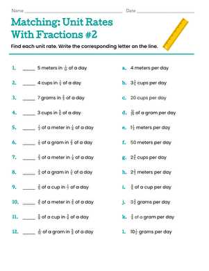 complex fraction unit rate worksheet
