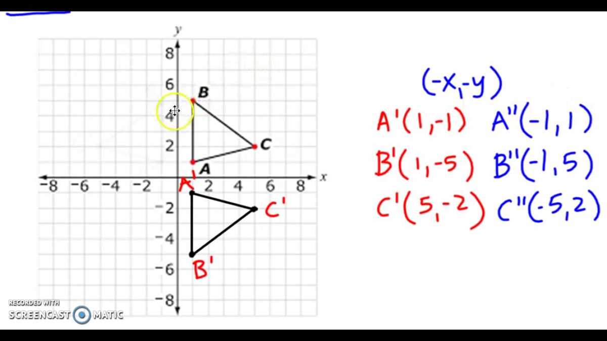 composite transformation geometry worksheets