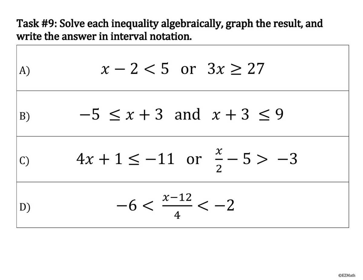 compound inequalities worksheet rpdp compound inequalities worksheet rpdp