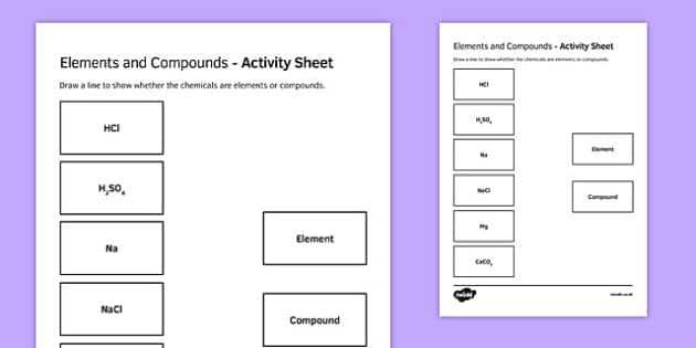 compound or element worksheet