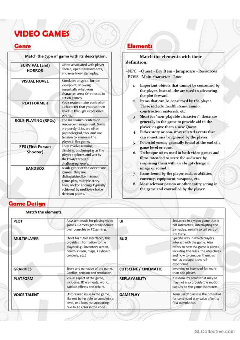 computer games worksheet