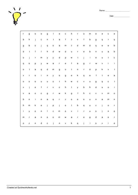 computer science worksheets for middle school