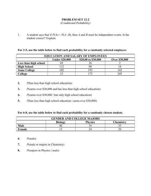 conditional probability worksheet 12 2