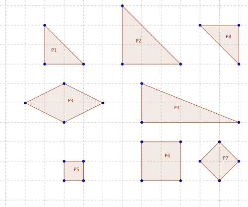 congruent similar worksheet