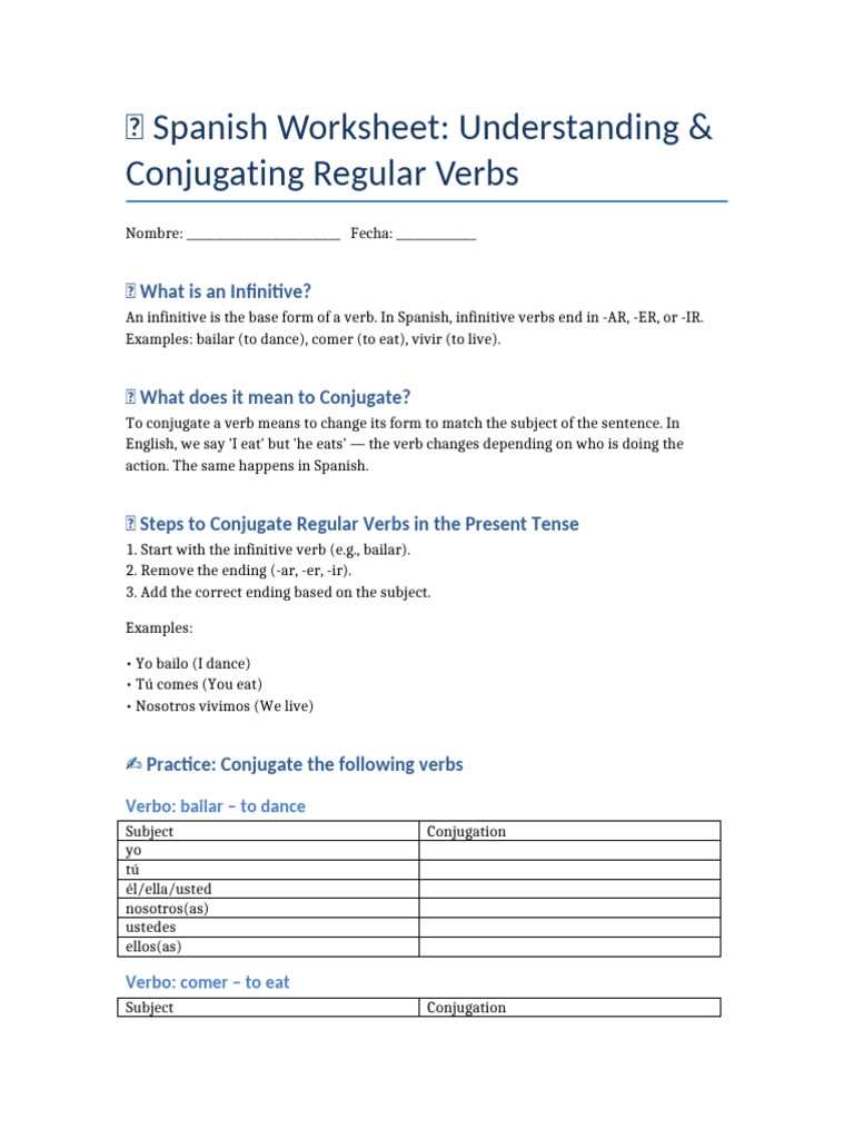 conjugarte worksheet spanish