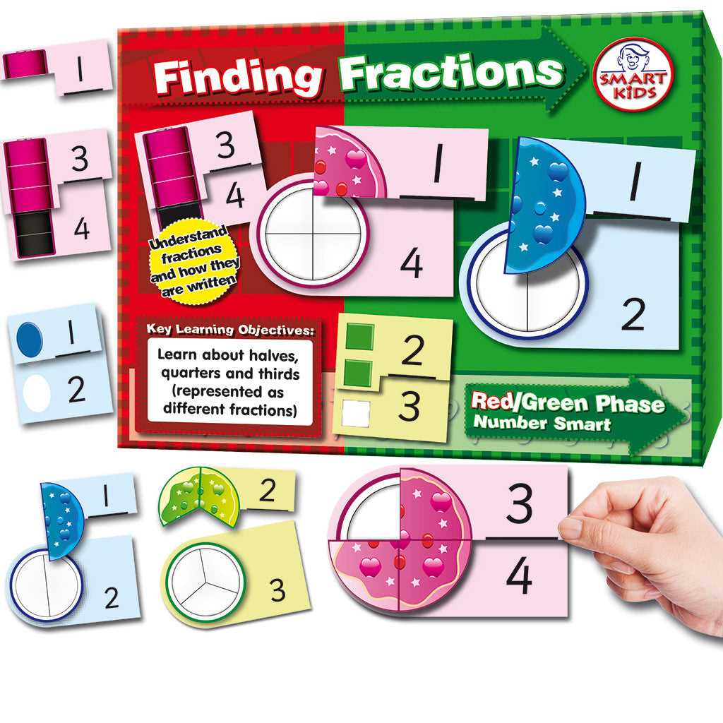continued fractions worksheet