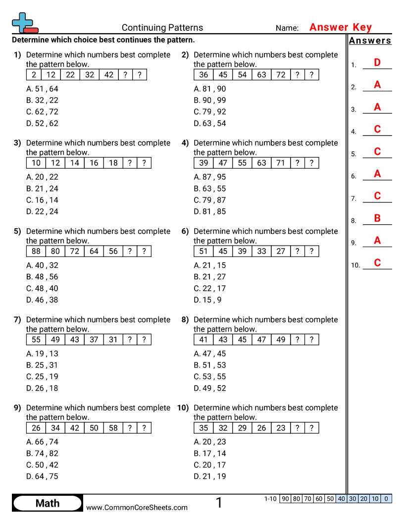 continuous pattern worksheet