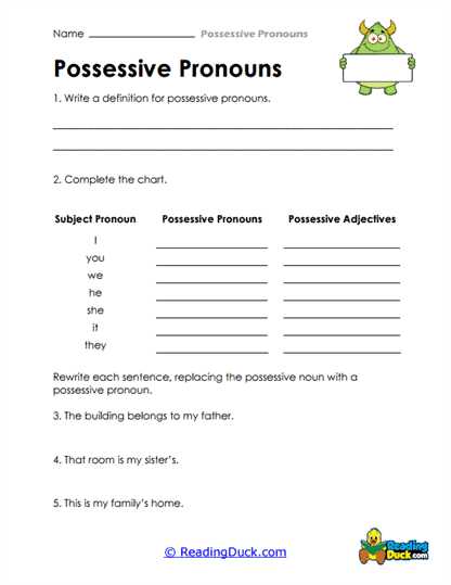 contractions and possessive pronouns worksheets