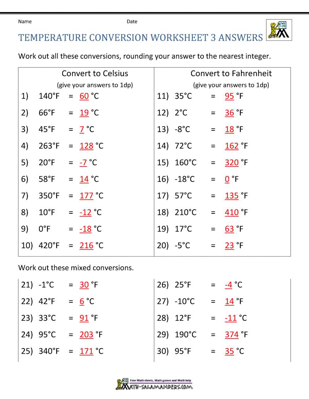 conversion from fahrenheit to celsius worksheet