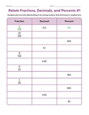 converting fractions to decimals and percentages worksheets