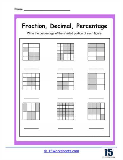 converting fractions to decimals and percentages worksheets