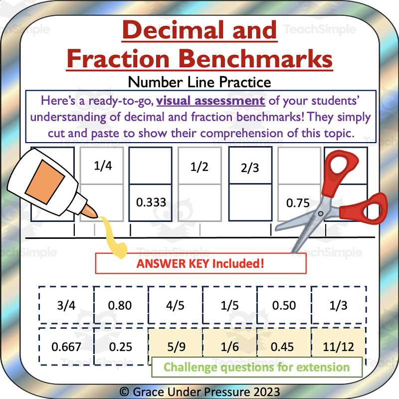 converting fractions worksheet