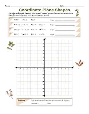 coordinate geometry worksheet