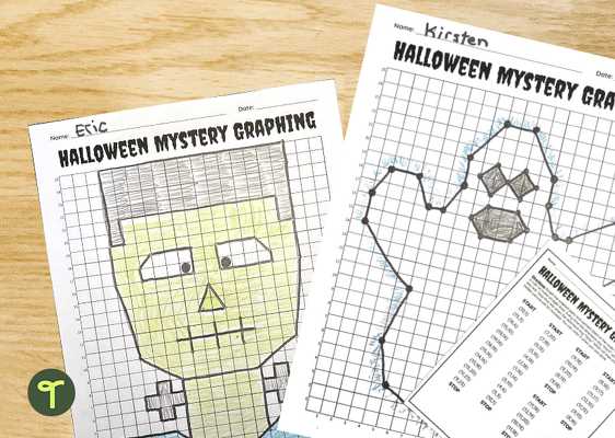 coordinate graphing mystery picture worksheets