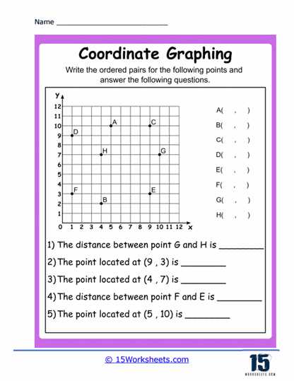 coordinate picture worksheet works com