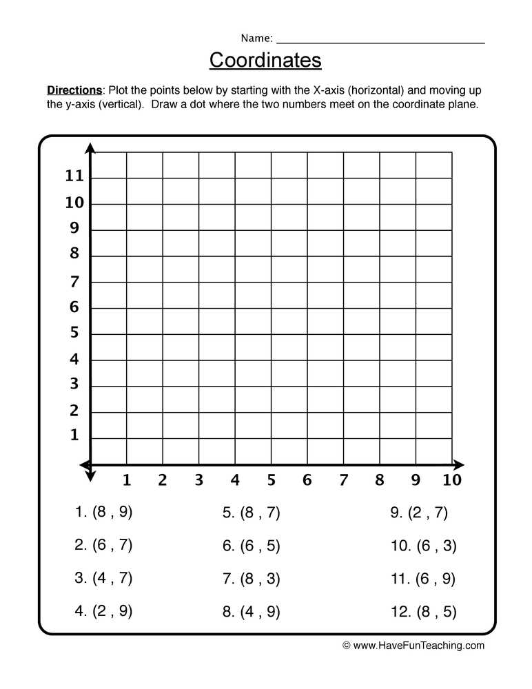 coordinate plane free worksheets