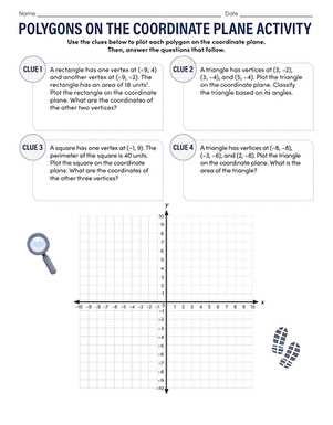 coordinate plane grade 6 worksheets