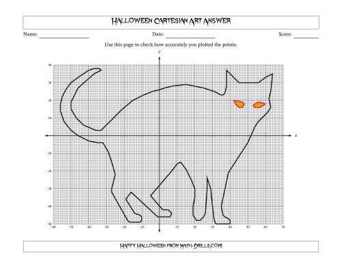 coordinate plane halloween worksheets coordinate plane halloween worksheets